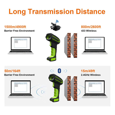 Built Tough Rugged 2D Wireless Barcode Scanner With Charging Dock Bluetooth Drop Resistant Industrial Scanner for QR And 1D Codes Long Range Transmission Up To 1968 Feet 433MHz next to laptops
