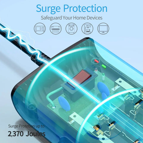 Power Strip With 20W USB C PD Fast Charge, 10 AC Outlets And 4 USB Ports, internal surge protection mechanism visualization