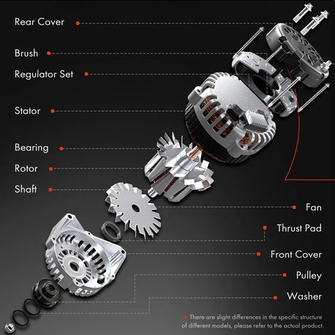 High Output 253 Amp Alternator For Chevy Silverado 1500 1999-2005 And Silverado 2500 3500 Tahoe GMC Sierra Yukon Cadillac Isuzu 12V CW 6-Groove Pulley Replacement 10464476 10464405 Heavy Duty Truck Ready components diagram
