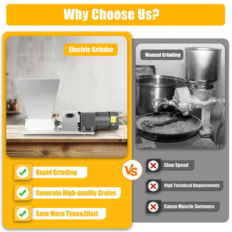 Real Workhorse Electric Grain Grinder With Four Detachable Hoppers, Heavy Duty Countertop Mill For Wheat Corn Barley And Coffee Beans, Hella Fast Sixty Watt Motor For Slick Daily Grinding compared to manual grinding setup.
