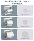 Recessed In Wall Toilet Paper Holder Built To Last Slick Stainless Steel Tissue Roll Dispenser with size chart for 6 inch rolls