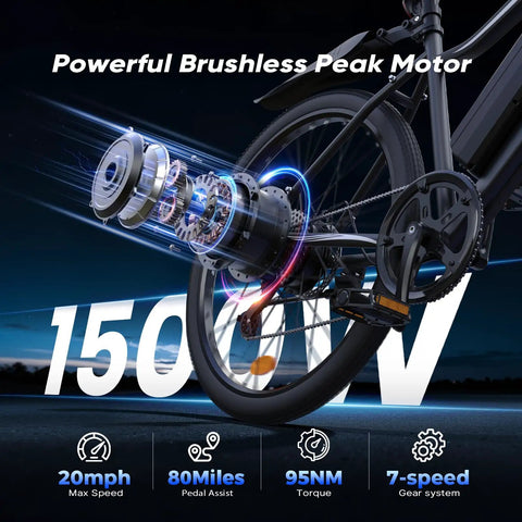 Powerful 1500W Peak Electric Bike For Adults with 26 inch tires and brushless motor, showcasing 80 mile range and app control.