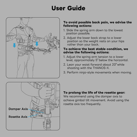 User guide for Thanos X Gimbal Support Vest System Steadicam Rig with illustrations and instructions for use.
