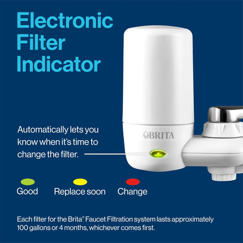 Faucet Mount Water Filter System With No Wait Filtration For Instant Tap Water On Demand With filter indicator lights.