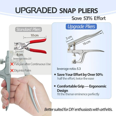 Comparison of standard and upgraded pliers in the 200 Sets 9.5mm Metal Snap Button Kit With Upgraded Easy Press Fastener Pliers Rust Proof Stainless Steel Snaps For Fabric Clothing Raincoats And DIY Sewing Crafts Includes 800 Pieces.