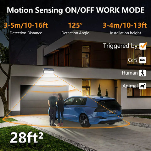 Car parked under All-Weather 100 LED Solar Motion Lights Outdoor Pack 4, illuminating driveway at night with wide detection angle.
