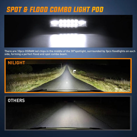 Beam comparison of Two Pack 6 Inch 60W LED Pods Flood And Spot Beam Light Bar for off-road use, showcasing light intensity.