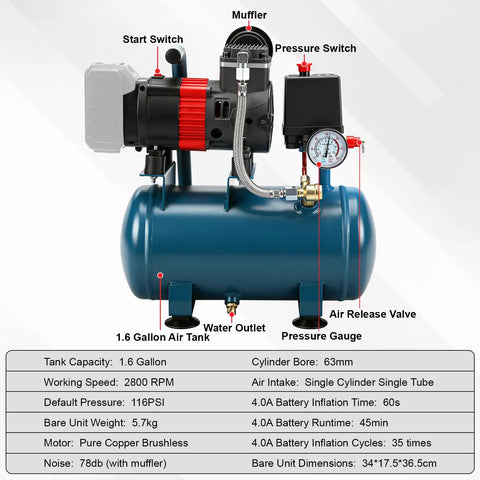 Lezzyruck Cordless Air Compressor For Makita 18V Lxt Battery. Portable Light Weight Piston Pump. No Battery Included. Efficient Tire Inflator. Great For Jobsite Tasks. Compact Design Perfect For Mobile Mechanics And DIY Projects. Easy Handling With Just