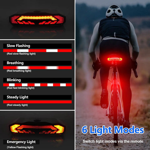 All In One Bike Taillight With Turn Signals And Brake Light, USB Rechargeable Rear Light Kit For Bicycle, Auto On Off Bell, Remote Control, IP65 Waterproof, 31 LED Ultra Bright 160 Lumens For Safer Rides