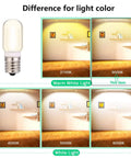 LED Microwave Light Bulb For Stovetop And Range Hood Replacement 40W Incandescent Equivalent E17 Base 3W 360lm Warm White 3000K