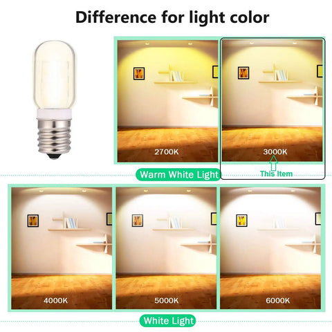 LED Microwave Light Bulb For Stovetop And Range Hood Replacement 40W Incandescent Equivalent E17 Base 3W 360lm Warm White 3000K