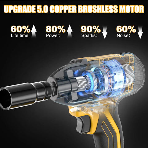 Heavy Duty Brushless Cordless Impact Wrench With 4 Amp Hour Battery features a copper brushless motor showing internal mechanics.