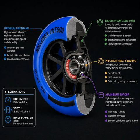 Inline Skate Wheels 80mm 24mm Deep Sea Blue Four Pack With Optional Bearings Spacers And Washers Durable Replacement