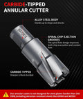 Heavy Duty Magnet Mount Carbide Tipped Annular Cutter 1/2 Inch By 1-3/8 Inch Depth showing alloy steel body and spiral grooves.