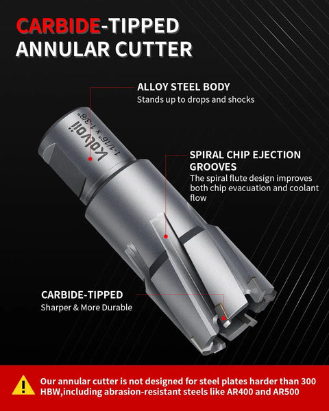 5 8 X 1 3 8 Inch Carbide Tip Annular Cutter For Stainless Steel And Hard Iron with alloy steel body and spiral chip ejection grooves