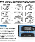MPPT Solar Charge Controller 100A for 12V/24V Systems With LCD Display showing settings and connections guide