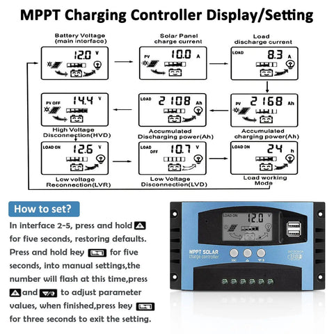 MPPT Solar Charge Controller 100A for 12V/24V Systems With LCD Display showing settings and connections guide