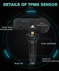 Pre Programmed TPMS Sensor For Chevy Aveo And Camaro No Programming Required Durable OE Quality Tire Pressure Monitoring System Plug And Play Install Long Lasting Sensors For Reliable Tire Readouts. Sensor detail view with seal, nut, and gap