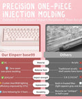 Premium Wireless Mechanical Keyboard With Hot Swap Gasket Mount, Lowkey Gorgeous Pink Shell, Effortless Bluetooth Connection, Vibrant RGB Lighting, Straight Upgrade For Modern Workspaces showcasing precision one-piece injection molding details.