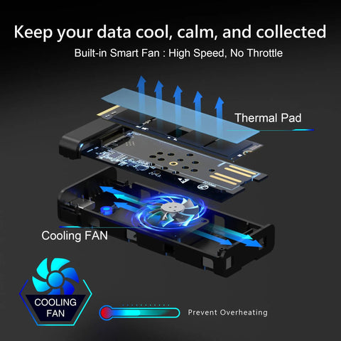 Sleek Aluminum M.2 NVMe SSD Enclosure With Smart Cooling Fan And Hassle Free Tool Free Build Delivers Blazing 10Gbps USB C Speed showing internal layout and cooling features.