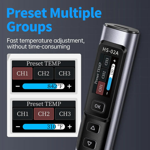 2 In 1 Heat Set Insert Tool And Corded Pro Grade Soldering Iron Kit with preset temperature display, close-up view.