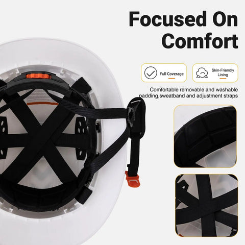 Full Brim Hard Hat With Ventilation And 6 Point Adjustable Ratchet Suspension ANSI Z89.1 Type 1 Class C OSHA Approved Safety Helmet interior view showing adjustable suspension system and comfort padding.