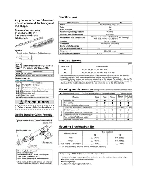 Stainless Steel Mini Pneumatic Cylinder With 10mm Bore And 30mm Stroke For Industrial Automation Ultra Compact Air Tool Component Workhorse Built For Tough Environments Corrosion Resistant Space Saving Mechanical Equipment spec sheet and mounting diagram