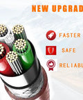 Brake fluid level sensor connector wiring harness; close-up of multi-conductor automotive cables