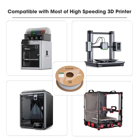 PLA Basic Filament 1.75mm For Fast Printing On High Speed 3D Printers 1kg Black Spool with various 3D printers