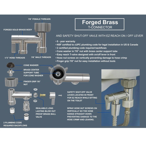 Diagram of Aquaus 360 All Brass Handheld Bidet Sprayer connection with forged brass T-connector and plumbing details.
