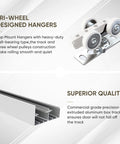 Heavy Duty Aluminum Bypass Sliding Door Hardware Kit For Two Doors With Finger Pulls, Five Foot Track System, roller and track