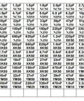 Chart of 0603 SMD Capacitor Kit With 101 Values In Compact Enclosure 50 Pc Per Value 5050 Total Pieces Includes Free Tweezers.