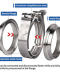 Stainless Steel Two And A Half Inch V Band Exhaust Clamps Dual Pack With Male Female Quick Release Plug And Play Flat Flange