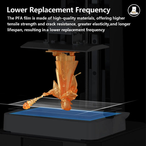 Premium Five Pack PFA Release Film For Elegoo Saturn 2 3 4 4 Ultra And 8K 3D Printer Vat Liner Featuring Super Slick Peel And Hella Durable Coating For Flawless Resin Model Printing Anywhere