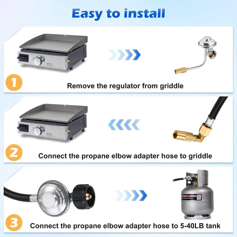 3-step installation guide for 10 Foot Propane Regulator Adapter Hose With QCC1, Three Eighths Inch Female Flare For 17 Inch And 22 Inch Blackstone Griddle