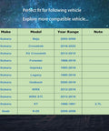 Compatibility chart for Subaru Front Lower Ball Joint Two Piece Kit K9513, listing Subaru and Saab models and year ranges.