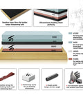 Pro Grade Knife Sharpening Stone Kit With Double Sided Whetstones 400 1000 And 3000 8000 For Real Sharp Results layout image