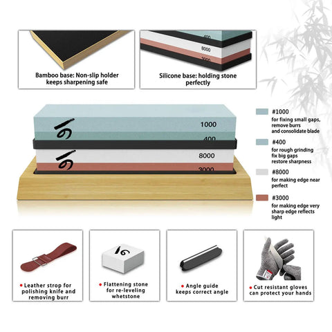 Pro Grade Knife Sharpening Stone Kit With Double Sided Whetstones 400 1000 And 3000 8000 For Real Sharp Results layout image