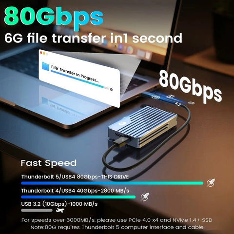 Thunderbolt 5 M.2 NVMe SSD Enclosure With 80Gbps Knockout Speed, connected to a laptop during a file transfer.