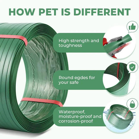 Real Deal 5/8 By 1049 Feet Polyester Pet Strapping Roll shows high strength, round edges, waterproof features for heavy duty bundling.
