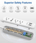 Power Strip Workhorse With Surge Protection And Mountable Design, 6 Foot Extension Cord, 3 Outlets And 2 USB Ports, interior view