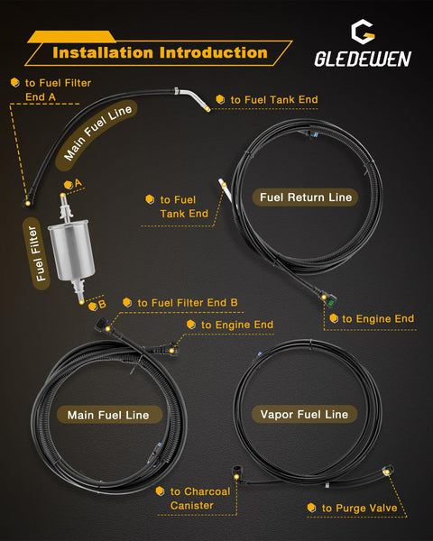Installation guide for Durable Nylon Fuel Line Repair Kit For Chevy Silverado GMC Sierra 1999 2003 Pickups 4.8L 5.3L 6.0L 8.1L V8