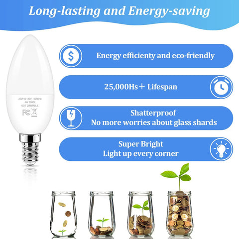 Crisp Daylight LED Candelabra Bulbs 40W Equivalent, 4W E12 Small Base, Non Dimmable, 5000K Daylight White, energy-saving features