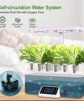 Dope Seventeen Pod Hydroponic Growing System With Dual Fans And 24W Full Spectrum Grow Light shown in use