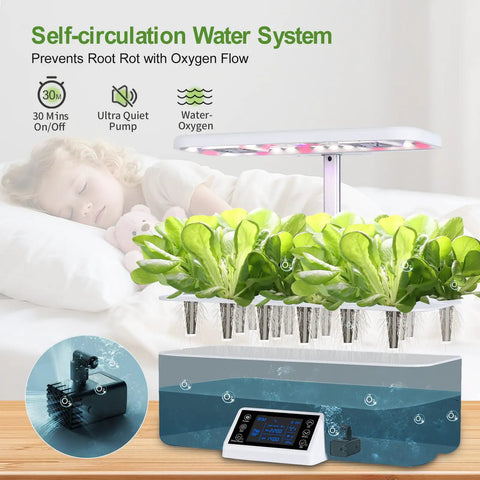 Dope Seventeen Pod Hydroponic Growing System With Dual Fans And 24W Full Spectrum Grow Light shown in use
