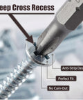 Top Shelf Carbon Steel Wood Screws Assortment Kit With Zinc Plated Finish And Drywall Anchors showing deep cross recess and anti-strip design.