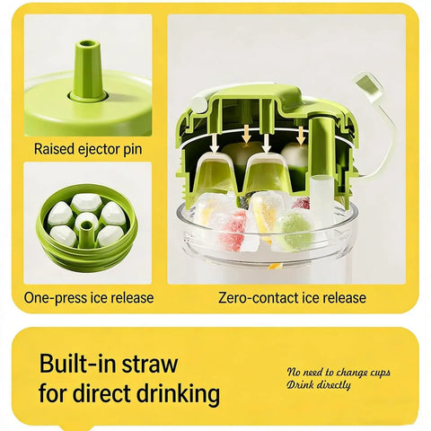 Diagram showing features of 2 In 1 Ice Bottle Portable Ice Maker Hydration Gear With Leakproof Seal Travel Friendly.