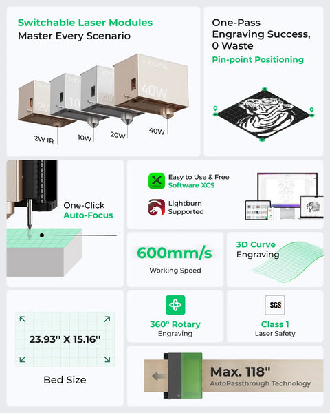 Beast 20W Laser Engraver And Cutter With Air Assist And Honeycomb Bed features, including speed, auto-focus, and bed size details.