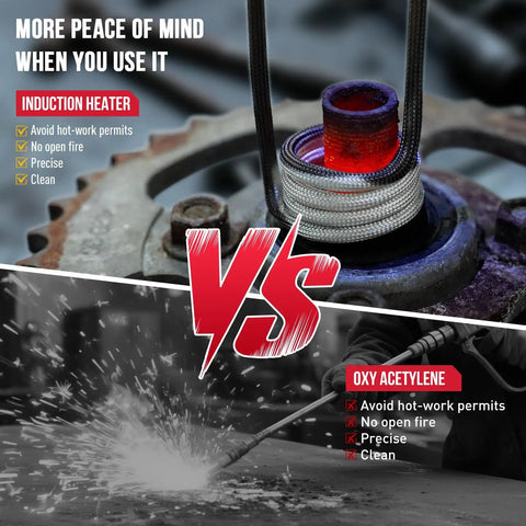 High Power 1600W Induction Heater vs oxy acetylene for bolt removal
