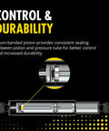 Image showing control and durability features of All Weather Shock Absorber For Chevy Tahoe With Hydraulic Lockout And Nitrogen Charged Gas Monotube Design.